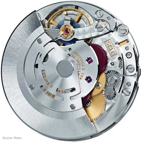 paraflex rolex|Rolex paraflex watch movement.